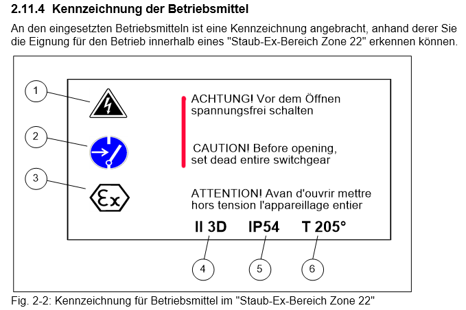 Mehrsprachige technische Dokumentation mit Sicherheitskennzeichnung